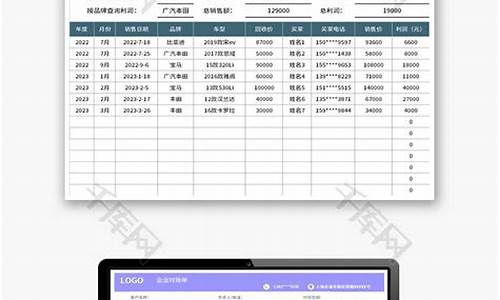 二手车销售技巧和话术视频,二手车销售竞争段子怎么写