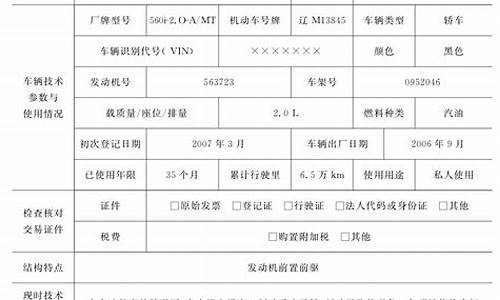 二手车评估鉴定报告书步骤,二手车鉴定评估报告要包含哪些附件