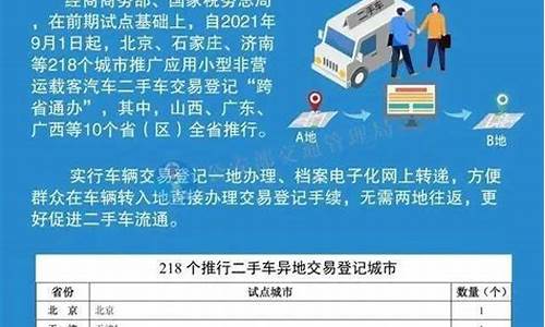 2020年异地二手车过户流程,异地二手车交易登记过户