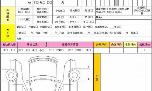 二手车怎么请专业的人评估,如何申请二手车评估