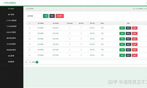 二手车数据公司_二手车数据库管理系统开源