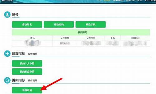 北京二手车更新指标查询,北京二手车更新指标