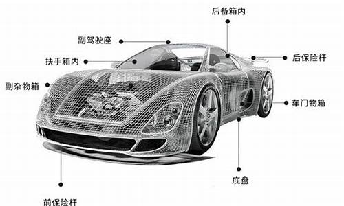 二手车gps定位一般安装在哪些位置,二手车定位安装在哪里