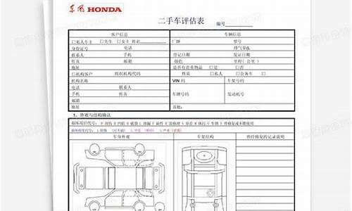 二手车评估学历要求怎么写_二手车评估师学历要求